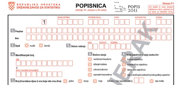 Koliko su Hrvati obrazovani i pismeni te koja su najčešća imena i prezimena?