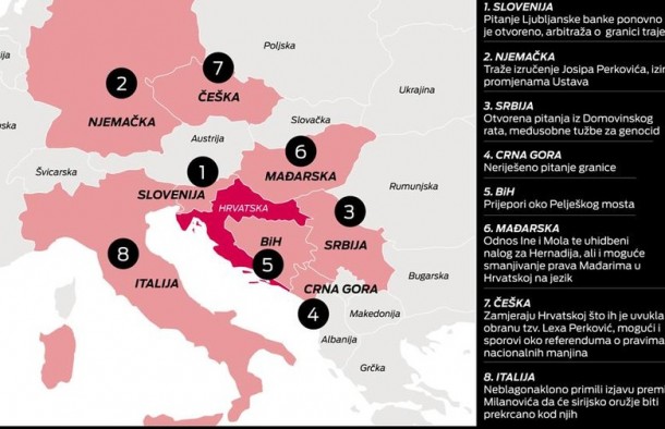 Hrvatska gubi prijatelje u Europi, a sa susjedima se svađamo