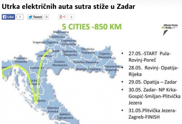 “Nikola Tesla EV Rally” sutra u Zadru