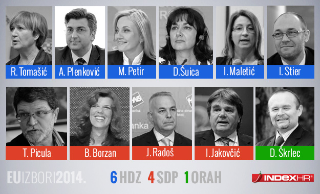 Ovo je 11 zastupnika koji će predstavljati Hrvatsku u Europi