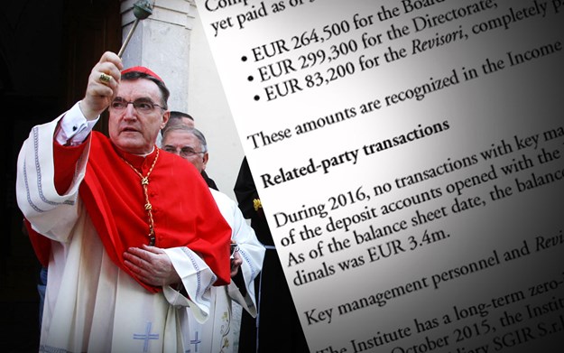 Šestorica biskupa u Vatikanskoj banci drže 3,4 milijuna eura, među njima i Bozanić
